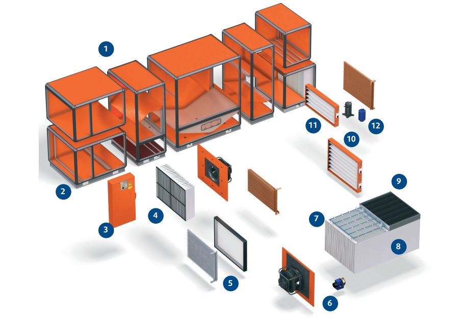 �������� � ���������� Menerga: Minimal Energy Application