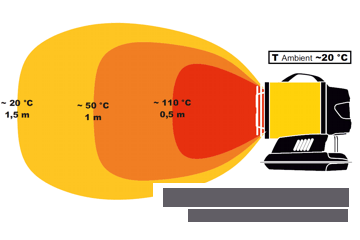 xl 6 ������� ��������