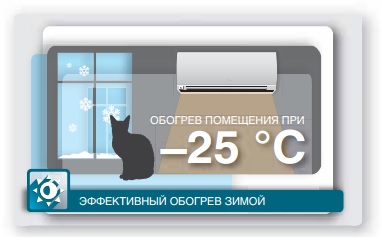 ����������� ������� ��������� ��� ����������� �25 �C!