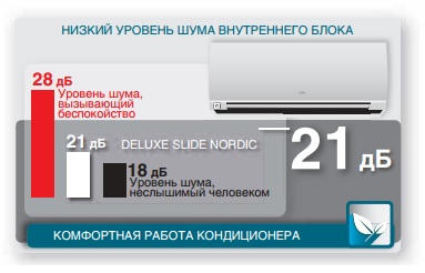 ������ ������� ����