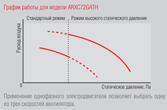������ ������ ��� ������ ARXC72GATH.jpg